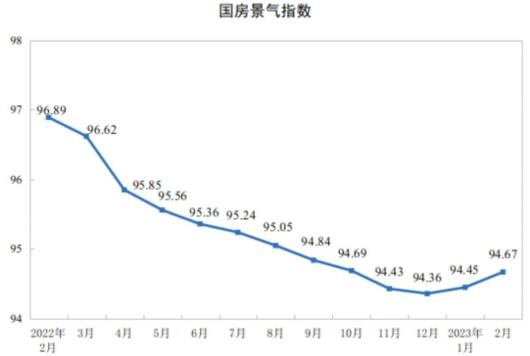 碧桂園：“行穩(wěn)致遠(yuǎn)”仍是未來(lái)三到五年的發(fā)展主題